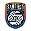 San Diego FC
